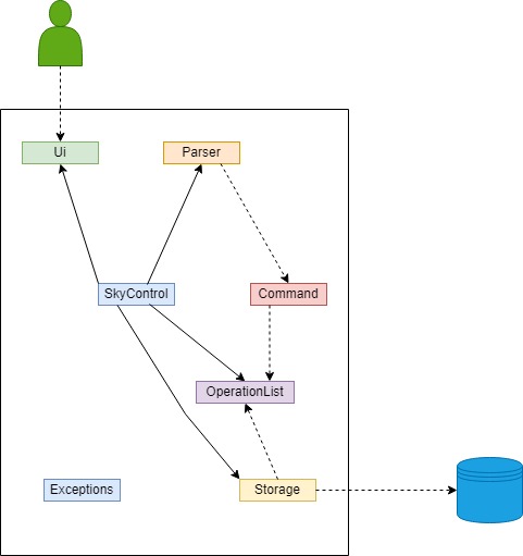 architecture_diagram